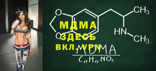 ПСИЛОЦИБИНОВЫЕ ГРИБЫ Балабаново